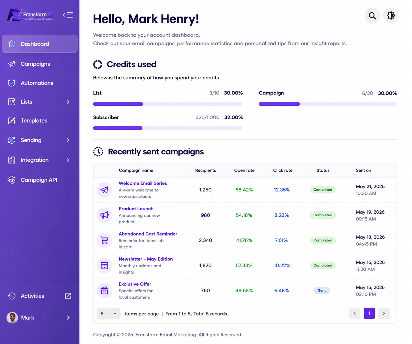 Email_Automation_Full_Overview