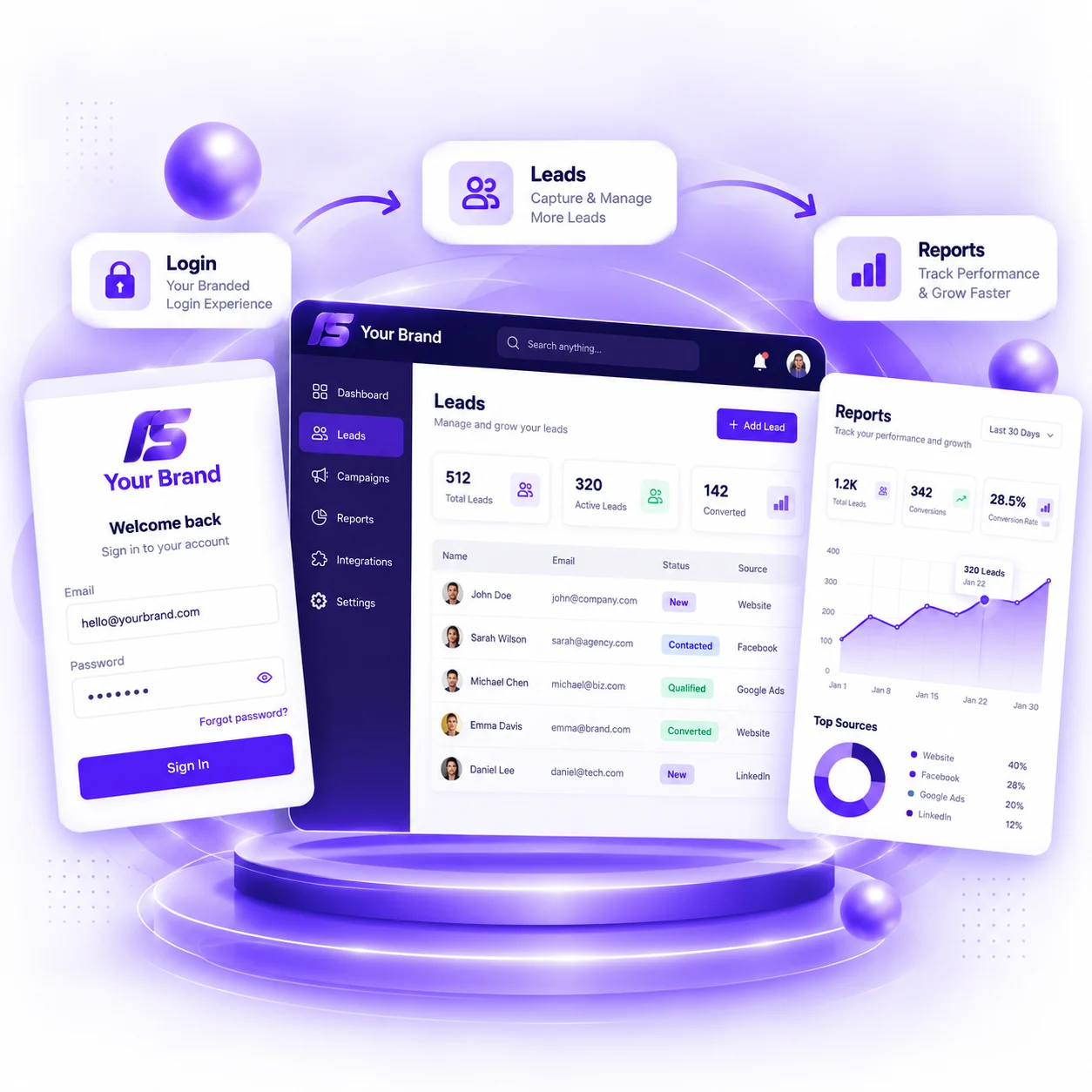 Seamless client experience
